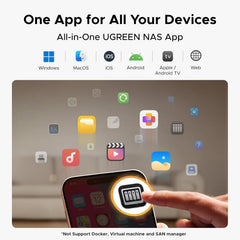 Buy Ugreen NAS DH2300 2-Bay for Beginners & Personal Users from Vmart in Pakistan