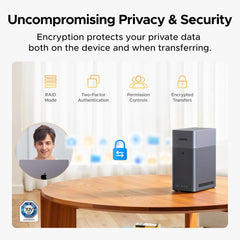 Buy Ugreen NAS DH2300 2-Bay for Beginners & Personal Users from Vmart in Pakistan