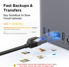 Buy Ugreen NAS DH2300 2-Bay for Beginners & Personal Users from Vmart in Pakistan