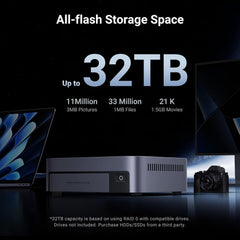 Buy Ugreen NAS DXP480T Plus 4-Bay All-Flash SSD for Creators & Video Editors from Vmart in Pakistan