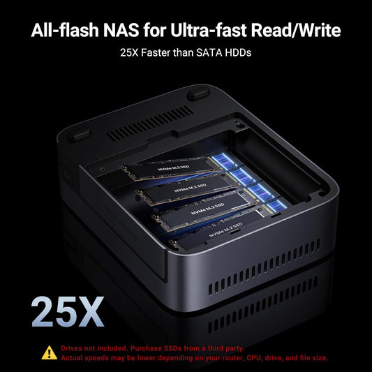 Buy Ugreen NAS DXP480T Plus 4-Bay All-Flash SSD for Creators & Video Editors from Vmart in Pakistan