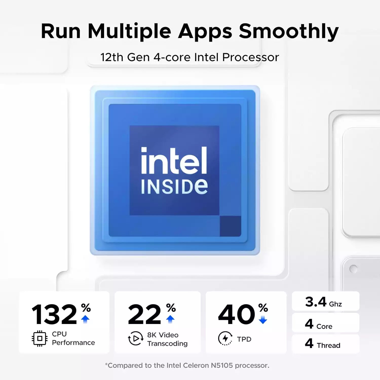 Buy Ugreen NASync DXP2800 2-Bay Desktop NAS from Vmart in Pakistan
