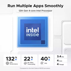Buy Ugreen NASync DXP2800 2-Bay Desktop NAS from Vmart in Pakistan