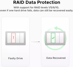 Buy Ugreen NASync DXP4800 4-Bay Desktop NAS from Vmart in Pakistan