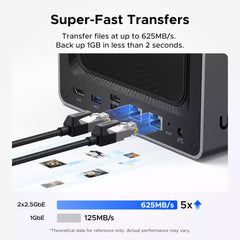 Buy Ugreen NASync DXP4800 4-Bay Desktop NAS from Vmart in Pakistan