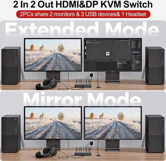 Buy Unitek AR-V1311 KVM Switch 2 Monitors 2 Computers 4K@60Hz HDMI & DisplayPort Dual Monitor from Vmart in Pakistan