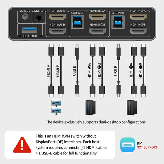 Buy Unitek AR-V1312 HDMI KVM Switch for 2 Monitors and 2 Computers from Vmart in Pakistan