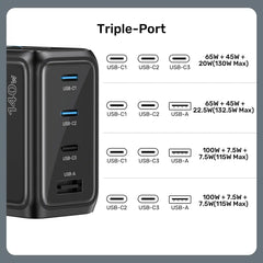Buy Unitek P1132ABK01-EU Rexo 140W 4-Port GaN Charger with Smart Display from Vmart in Pakistan