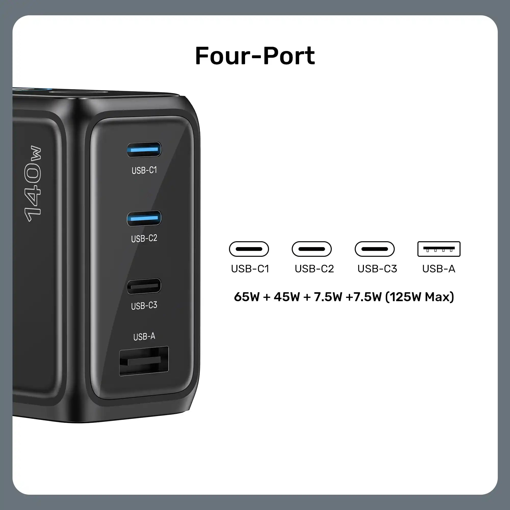 Buy Unitek P1132ABK01-EU Rexo 140W 4-Port GaN Charger with Smart Display from Vmart in Pakistan