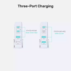 Buy Unitek P1229ABK01-EU 100W Desktop GaN Charging Station from Vmart in Pakistan