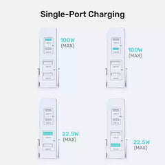 Buy Unitek P1229ABK01-EU 100W Desktop GaN Charging Station from Vmart in Pakistan