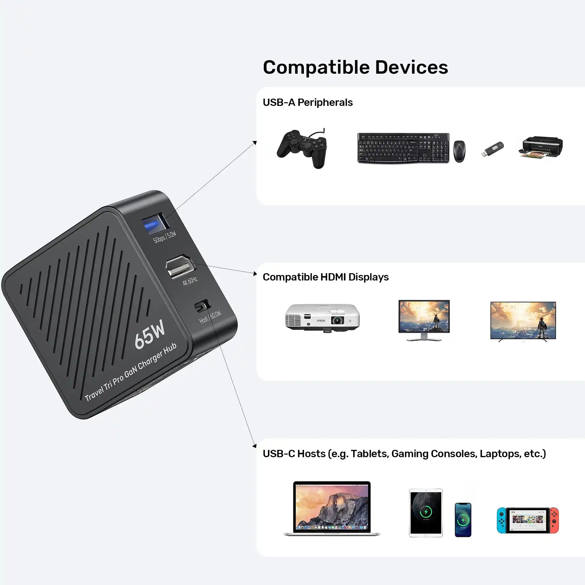 Buy Unitek P1242ABK01 Travel Tri Pro 65W 3-in-1 GaN Charger Hub Vmart in Pakistan