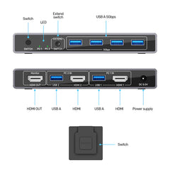 Unitek V1309AGY01 5Gbps HDMI KVM Switch