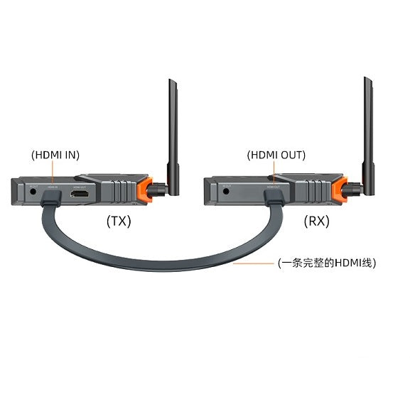 Buy Unitek V176A Wireless HDMI Transmitter/Receiver 200M from Vmart in Pakistan