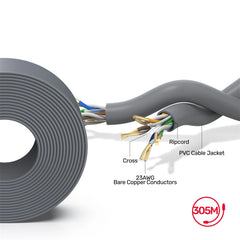 Buy Unitek Y-C876AGY Cat 6 UTP RJ45 Ethernet Cable 305M from Vmart in Pakistan