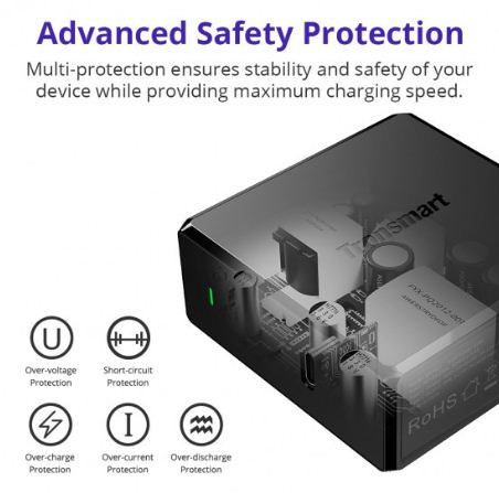 Tronsmart WCP02 60W USB-C PD 3.0 Wall Charger