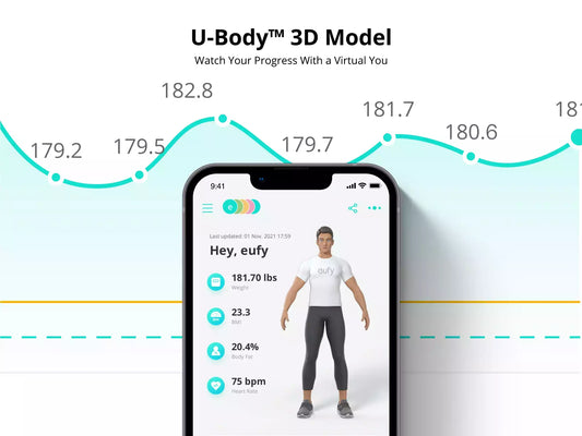 Buy eufy Smart Scale P2 Pro from Vmart in Pakistan