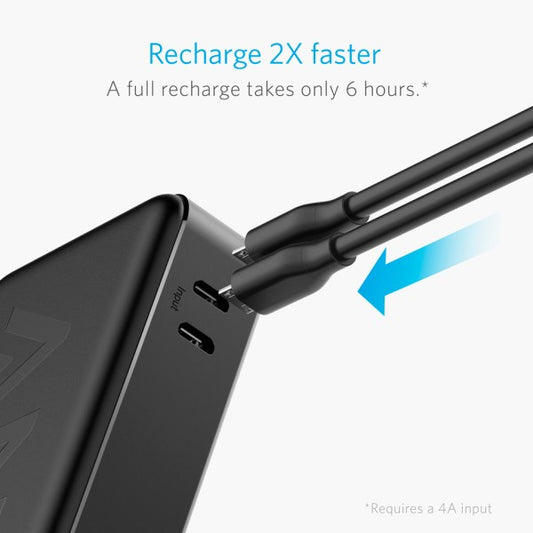 Buy Anker PowerCore II 20000 - Black from Vmart in Pakistan
