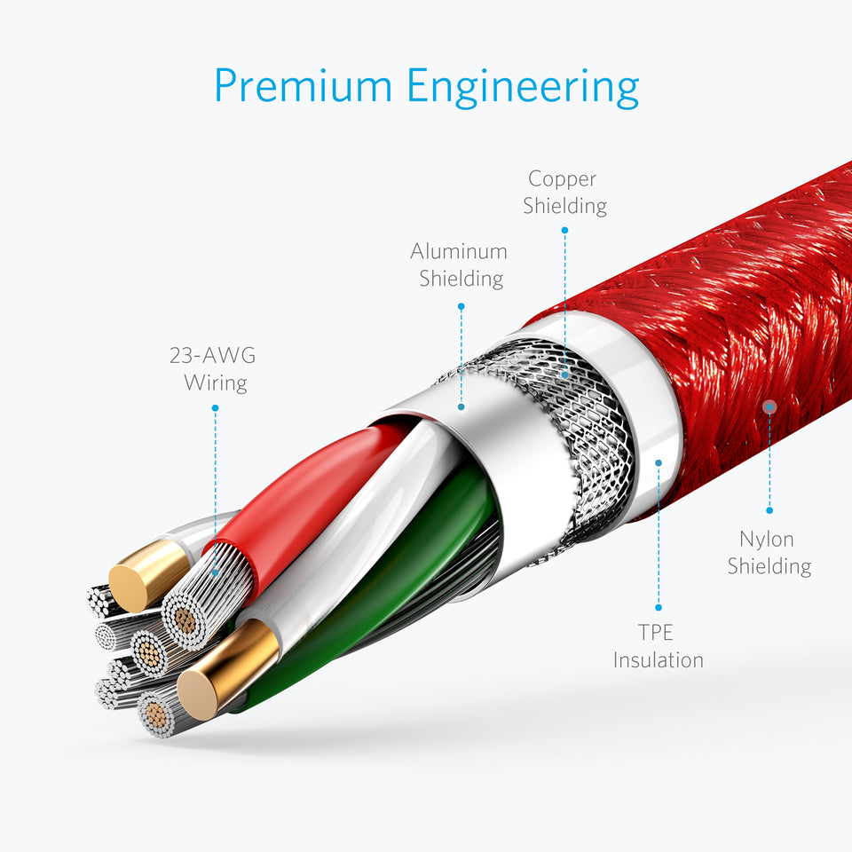 Anker PowerLine+ 3ft USB-C To USB 3.0 Cable