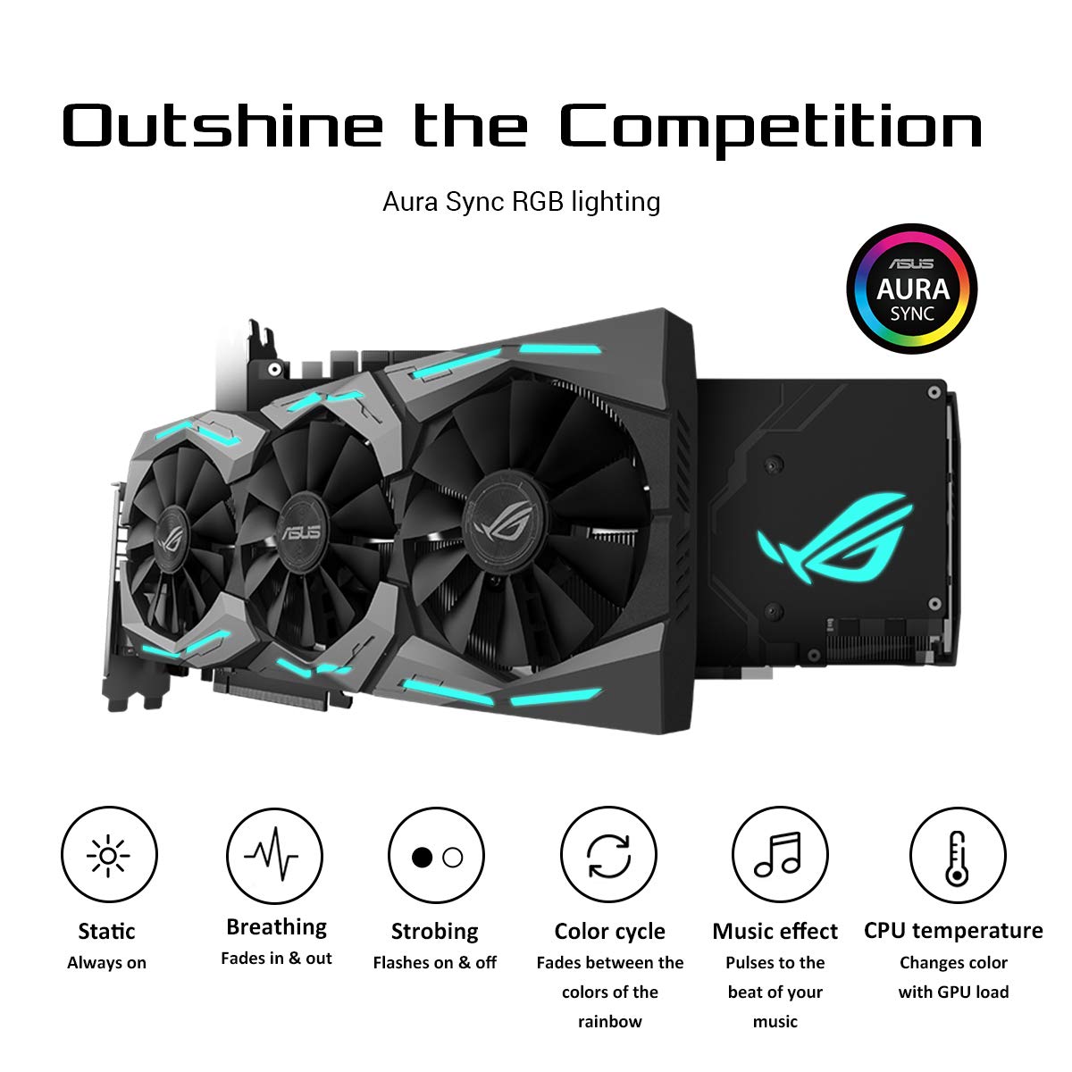 ASUS ROG-STRIX-GTX1070TI-A8G-GAMING GeForce 8GB GDDR5 Graphic Card