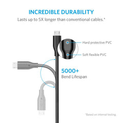 Anker PowerLine Micro USB Cable 6ft - Black