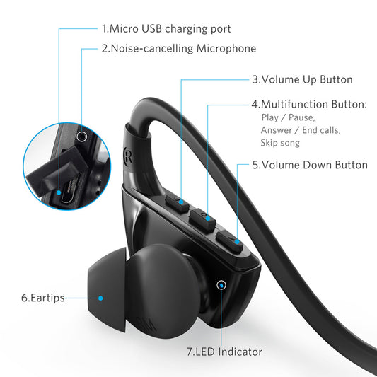 Buy Anker SoundBuds NB10 Bluetooth Headphone - Black from Vmart in Pakistan
