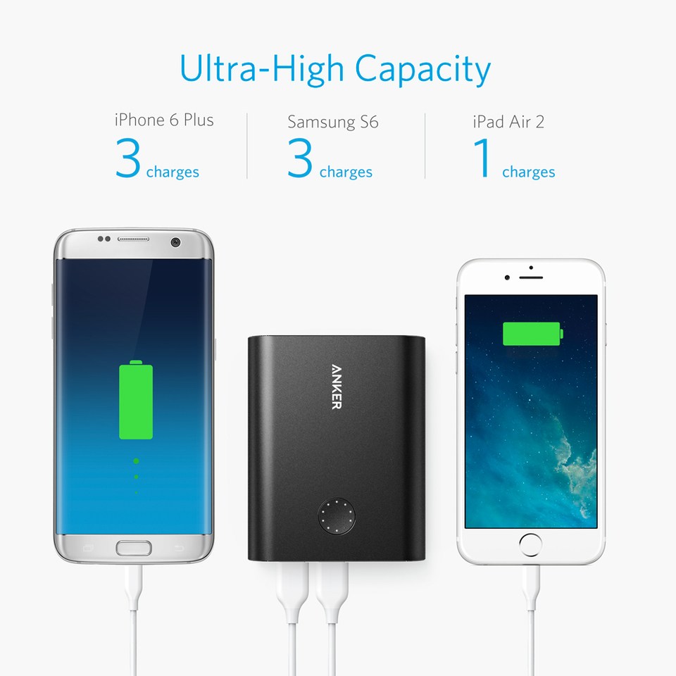 Buy Anker PowerCore+ 13400 from Vmart in Pakistan