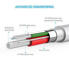 Buy Anker PowerLine Lightning 3ft - White from Vmart in Pakistan