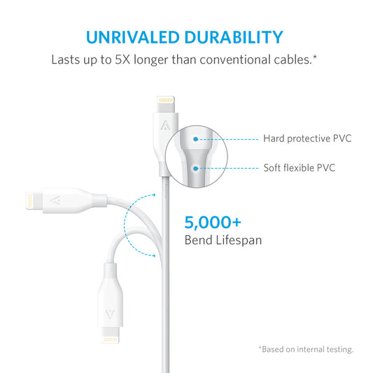 Buy Anker PowerLine Lightning (3ft / 0.9m) from Vmart in Pakistan