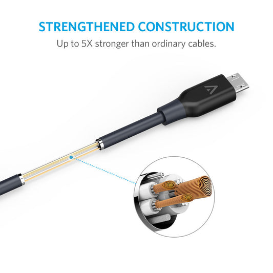 Buy Anker PowerLine Micro USB (6ft / 1.8m) from Vmart in Pakistan