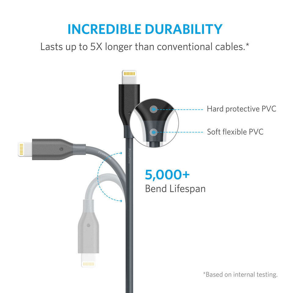 Buy Anker PowerLine+ Lightning Cable 3ft - Gray from Vmart in Pakistan
