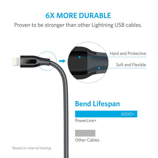 Buy Anker PowerLine+ Lightning Cable 6ft - Gray from Vmart in Pakistan