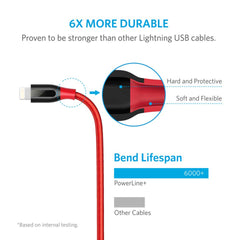Buy Anker PowerLine+ Lightning Cable 6ft - Red from Vmart in Pakistan
