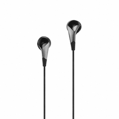 Sennheiser CX 880 Earphones