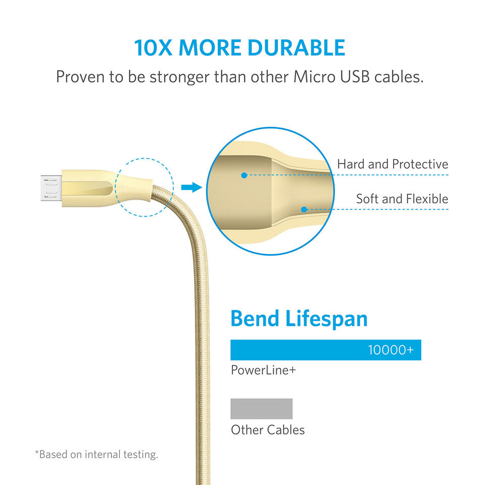 Anker PowerLine+ Micro USB Cable 6ft - Golden