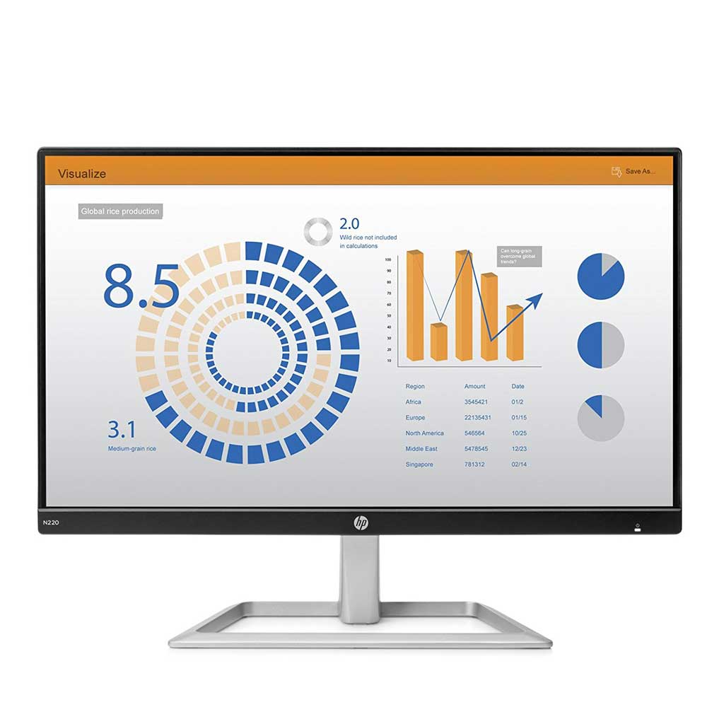 HP N220 21.5" LED Monitor