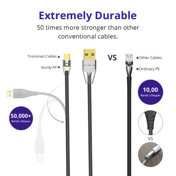 Tronsmart MUC04G Premium Micro USB Cable - 1 Pack