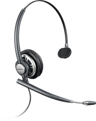 Plantronics HW291N EncorePro Office Headset