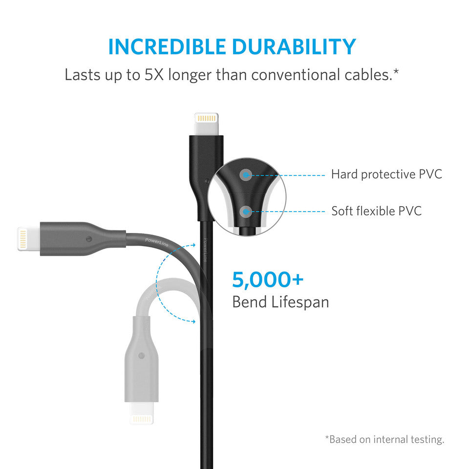 Anker PowerLine 3ft Lightning Cable - Black