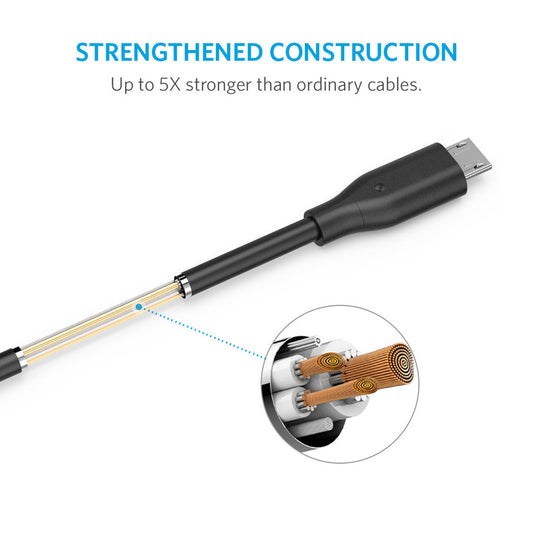 Buy Anker PowerLine Micro Cable 3ft - Gray from Vmart in Pakistan