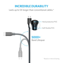 Anker PowerLine Micro USB Cable 6ft - Black