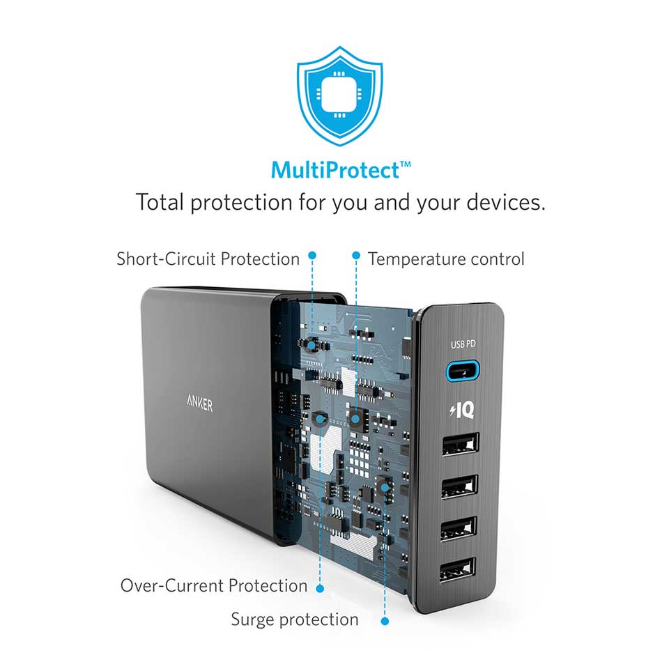 Buy Anker PowerPort+ 5 60W USB-C With USB Power Delivery - Black from Vmart in Pakistan
