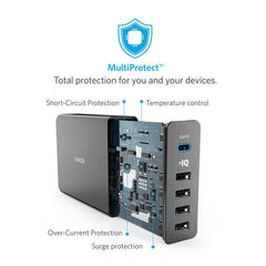 Buy Anker PowerPort+ 5 60W USB-C With USB Power Delivery - Black from Vmart in Pakistan