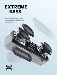 Buy Anker Soundcore Motion B Waterproof Portable Bluetooth Speaker from Vmart in Pakistan