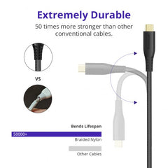 Tronsmart TAC01 3ft USB-C to USB-A 3.0 Fast Charging Cable