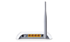 TP-Link TD-W8901N 150Mbps Wireless N ADSL2+ Modem Router