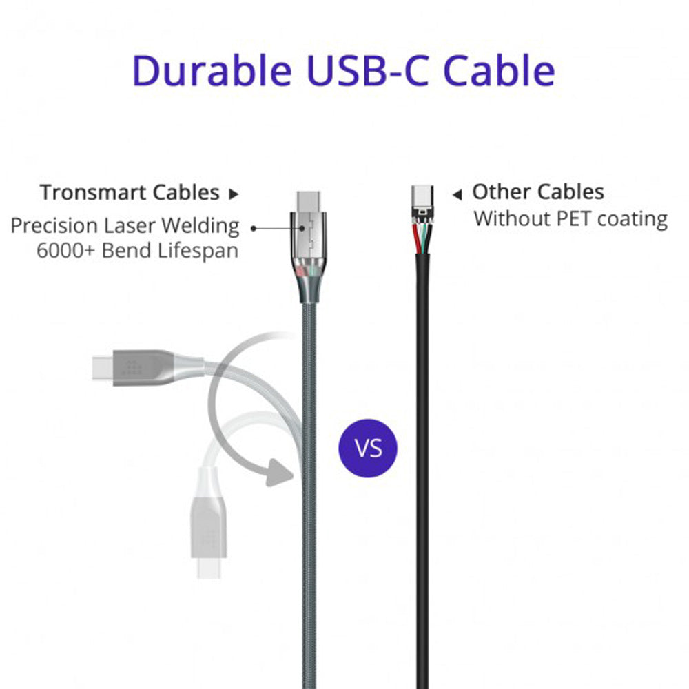 Tronsmart ATC5 Braided Nylon USB-C to USB-A Charging & Syncing Cable 3Ft x 1 - Grey