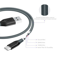 Buy Tronsmart ATC5 Braided Nylon USB-C to USB-A Charging & Syncing Cable 3Ft x 1 - Grey from Vmart in Pakistan