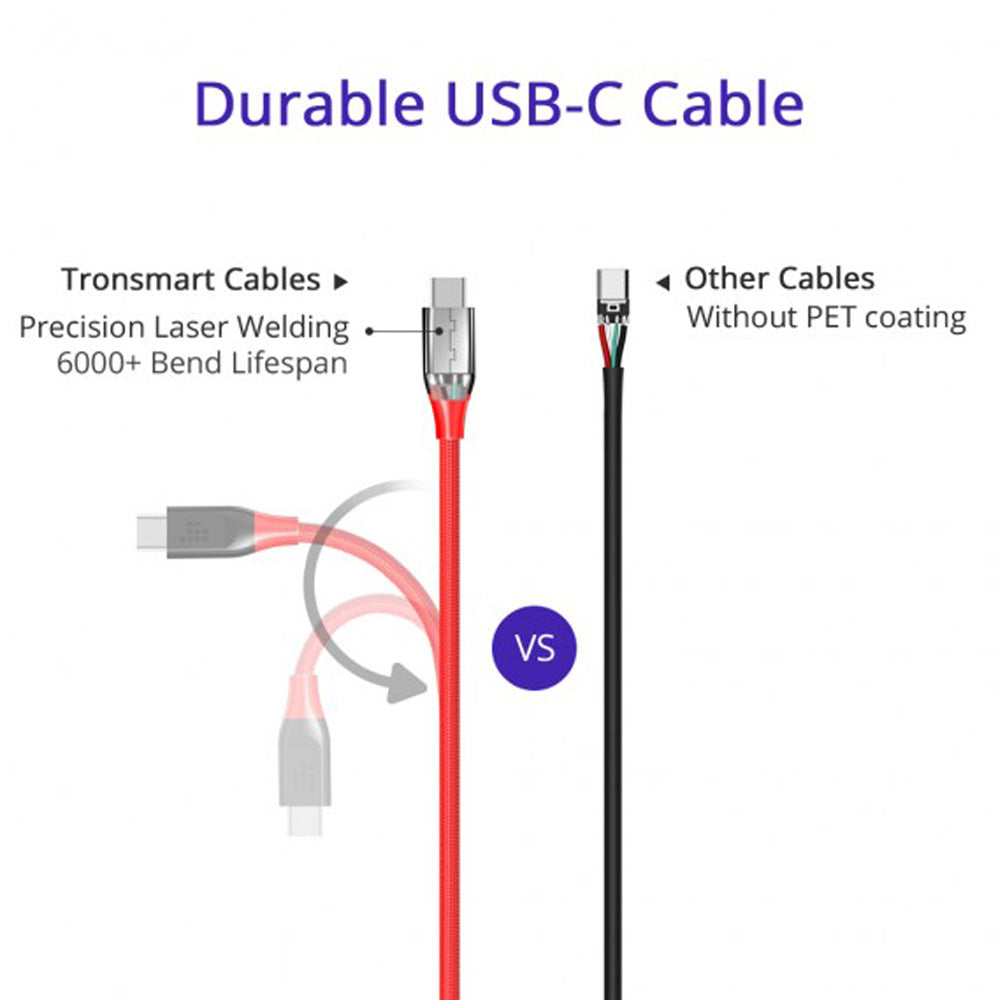 Tronsmart ATC5 Braided Nylon USB-C to USB-A Charging & Syncing Cable 3Ft x 1 - Red