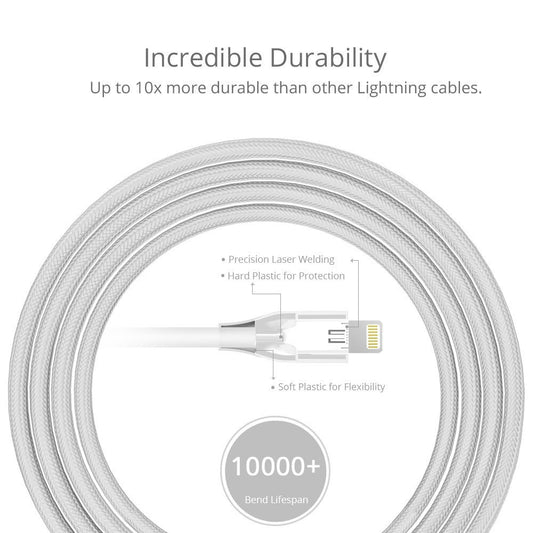 Buy Tronsmart LTA13 Double Braided Nylon Lightning Cable (4ft/1.2M) - Light Grey from Vmart in Pakistan